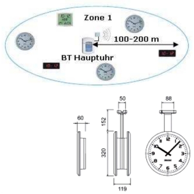 Аналоговые часы с синхронизацией по радиоканалу BTWL-AN30