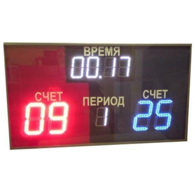 Спортивное универсальное табло