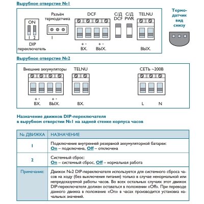 Цифровые первично-вторичные часы ЦПВ-4З.100