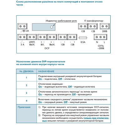 Первичные кварцевые цифровые часы ЦП-1