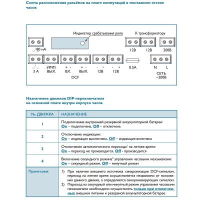 Первичные кварцевые цифровые часы ЦП-2