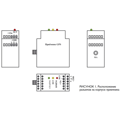 Приемник GPS-сигналов точного времени П-СВ