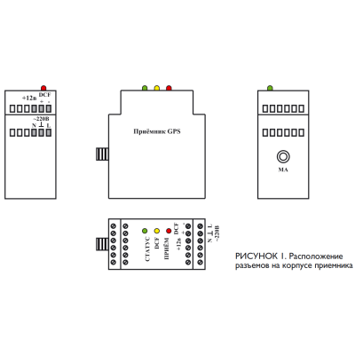 Приемник GPS-сигналов точного времени П-СВ