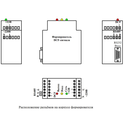 Формирователь сигналов синхронизации DCF ПСС-Д