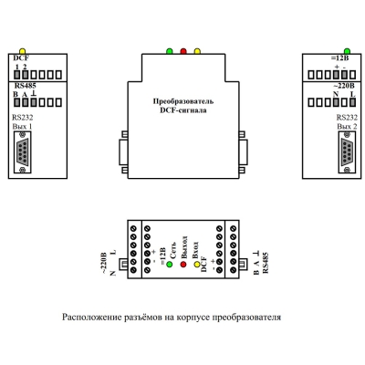 Преобразователь сигналов синхронизации времени DCF ПСС-К