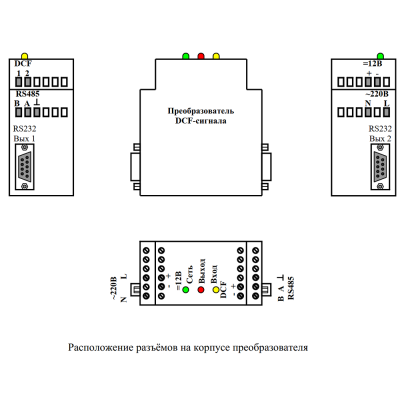 Преобразователь сигналов синхронизации времени DCF ПСС-К