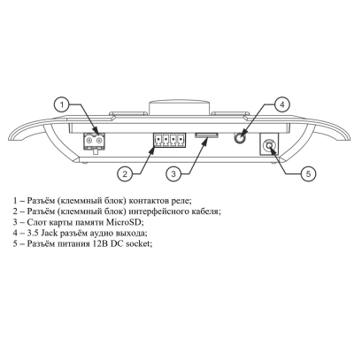 Устройство автоматической подачи звонков Авторингер-6.1