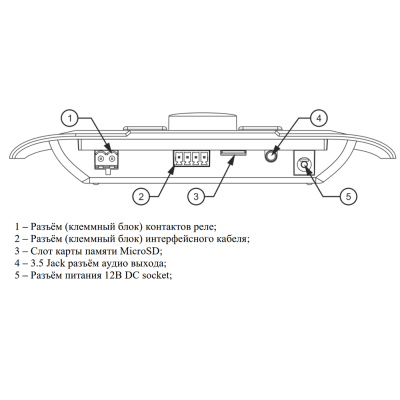 Устройство автоматической подачи звонков Авторингер-6.1
